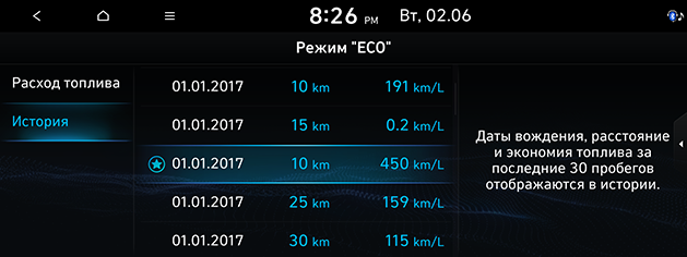 PD_phev%20rus_4.drive-history_200608.png